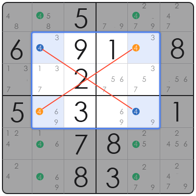 tricks to solve sudoku